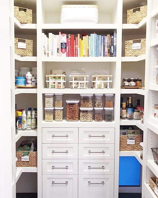 How To Plan Your Week